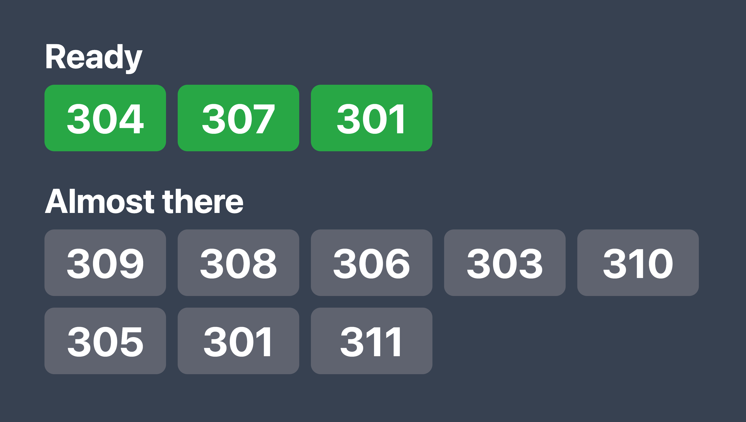 Odoo order status board — ready and almost there