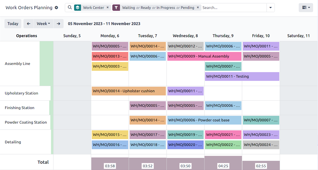 Prep schedule