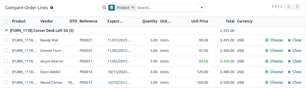 Compare order lines