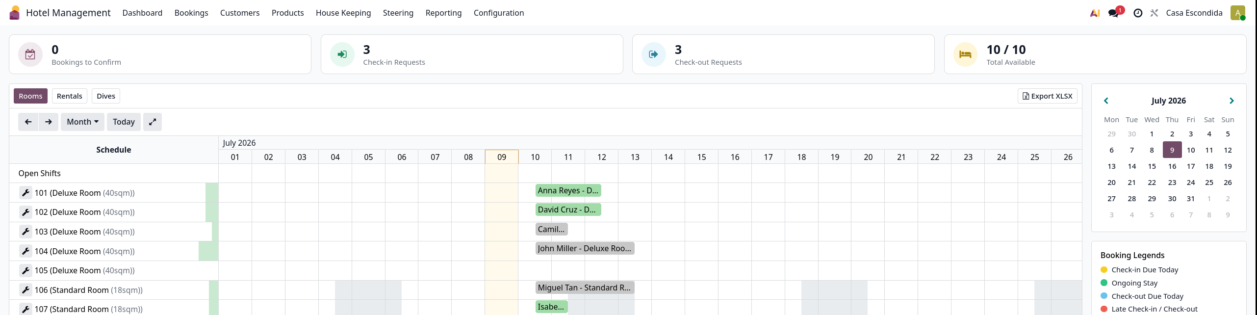 Check-out request from the front-desk dashboard