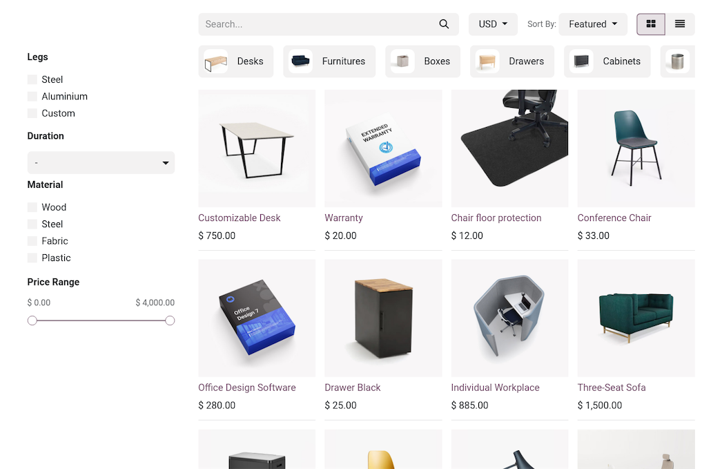 Sales orders overview