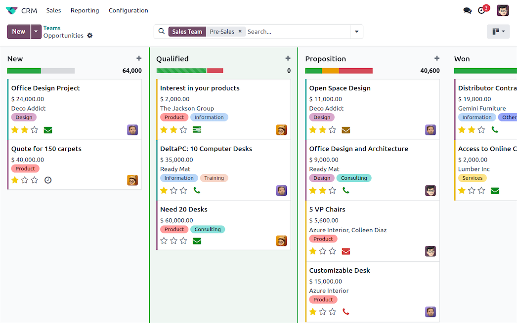 Odoo CRM pipeline — Tri-Comp enquiries and renewals in one view