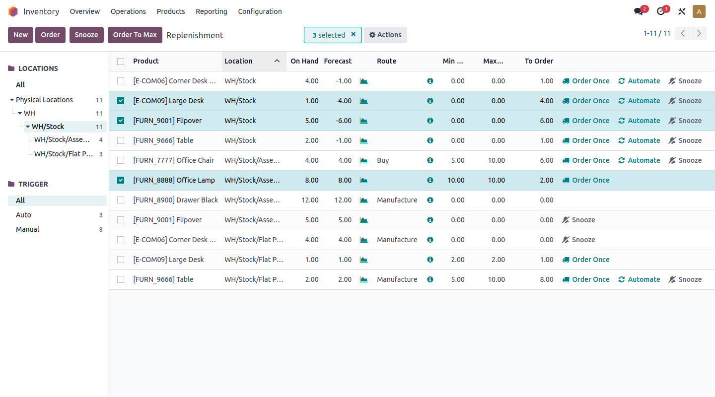 Odoo Inventory — Tri-Comp hardware, spares and serial-number tracking