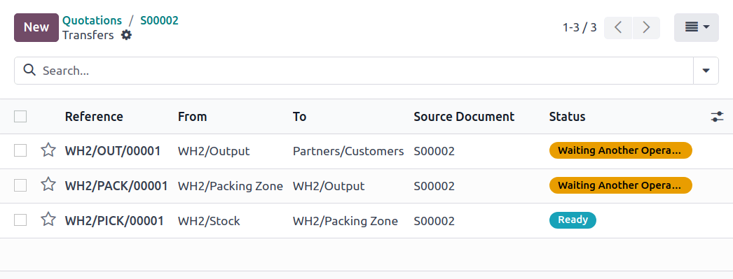 Odoo inventory traceability by serial number