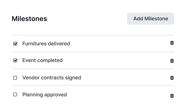 Odoo Project milestones overview