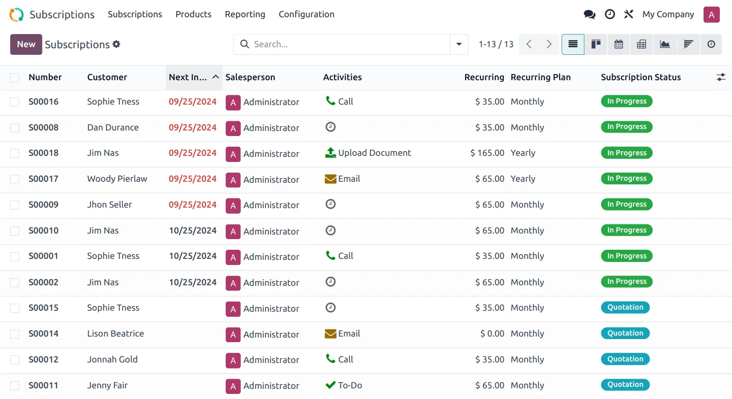 Odoo Subscriptions — recurring IT maintenance contracts for Tri-Comp