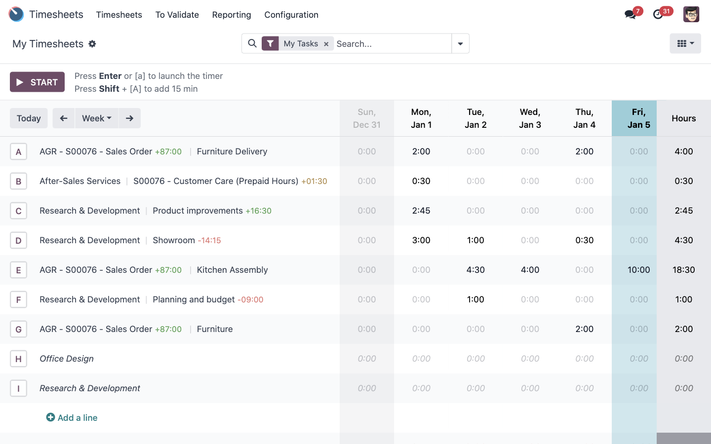 Odoo Timesheets — Tri-Comp engineer hours by client and project
