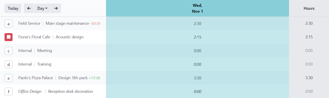 Odoo weekly timesheet grid