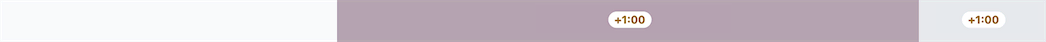 Odoo worked-hours summary